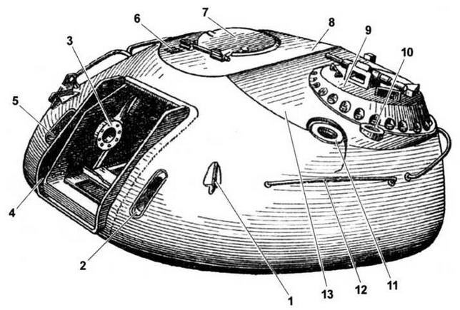 Средний танк Т-55 (объект 155) Средний танк Т-55 (объект 155)