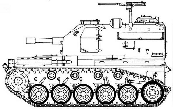 Легкий танк M41 Легкий танк M41
