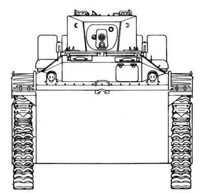 Американские «аллигаторы». Гусеничные десантные машины LVT Американские «аллигаторы». Гусеничные десантные машины LVT