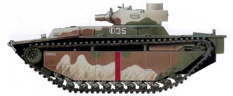 Американские «аллигаторы». Гусеничные десантные машины LVT Американские «аллигаторы». Гусеничные десантные машины LVT
