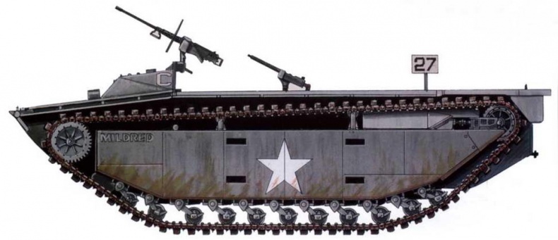 Американские «аллигаторы». Гусеничные десантные машины LVT Американские «аллигаторы». Гусеничные десантные машины LVT