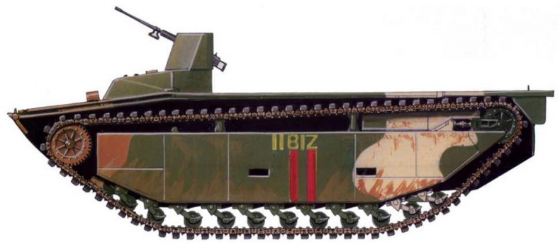 Американские «аллигаторы». Гусеничные десантные машины LVT Американские «аллигаторы». Гусеничные десантные машины LVT