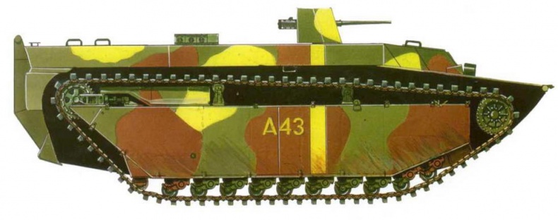 Американские «аллигаторы». Гусеничные десантные машины LVT Американские «аллигаторы». Гусеничные десантные машины LVT