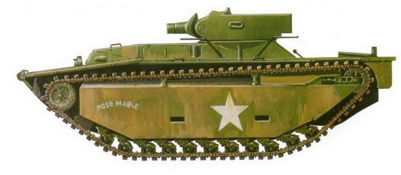 Американские «аллигаторы». Гусеничные десантные машины LVT Американские «аллигаторы». Гусеничные десантные машины LVT