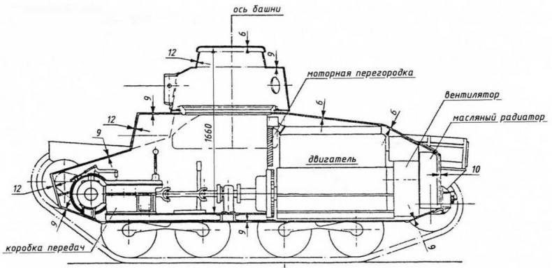 Легкий танк «Ха-го» Легкий танк «Ха-го»
