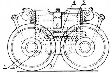 Основные боевые танки «Чифтен» и «Виккерс» Основные боевые танки «Чифтен» и «Виккерс»
