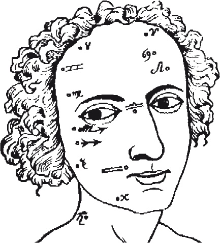 Как читать человека. Черты лица, жесты, позы, мимика Как читать человека. Черты лица, жесты, позы, мимика
