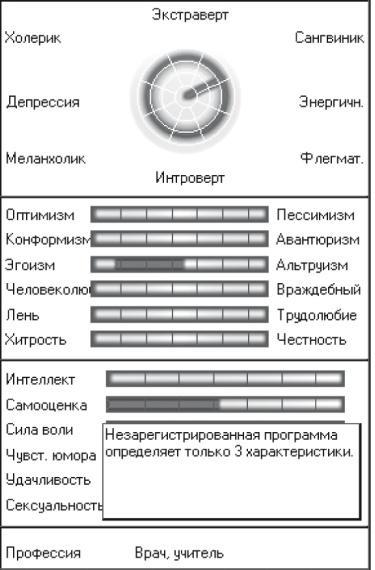 Как читать человека. Черты лица, жесты, позы, мимика Как читать человека. Черты лица, жесты, позы, мимика