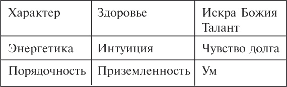 Как читать человека. Черты лица, жесты, позы, мимика Как читать человека. Черты лица, жесты, позы, мимика