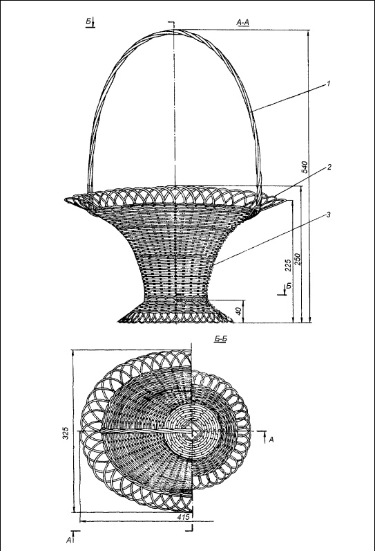 Плетение: береста, соломка, тростник, лоза и другие материалы Плетение: береста, соломка, тростник, лоза и другие материалы