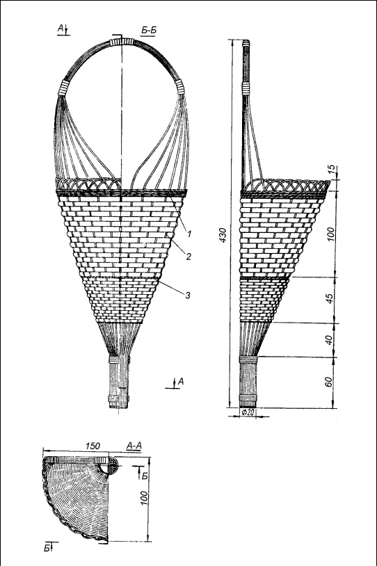 Плетение: береста, соломка, тростник, лоза и другие материалы Плетение: береста, соломка, тростник, лоза и другие материалы