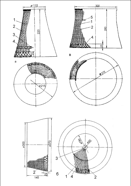 Плетение: береста, соломка, тростник, лоза и другие материалы Плетение: береста, соломка, тростник, лоза и другие материалы