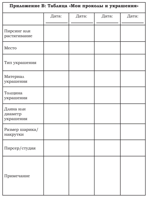 Энциклопедия Пирсинга. Настольная книга мастера и клиента Энциклопедия Пирсинга. Настольная книга мастера и клиента