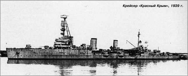 Героические корабли Великой Отечественной Героические корабли Великой Отечественной