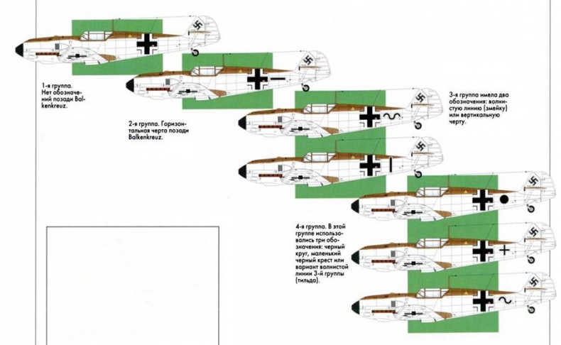 Me 109. Мессершмитт. 1936-1942 Me 109. Мессершмитт. 1936-1942