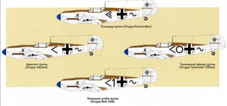 Me 109. Мессершмитт. 1936-1942 Me 109. Мессершмитт. 1936-1942