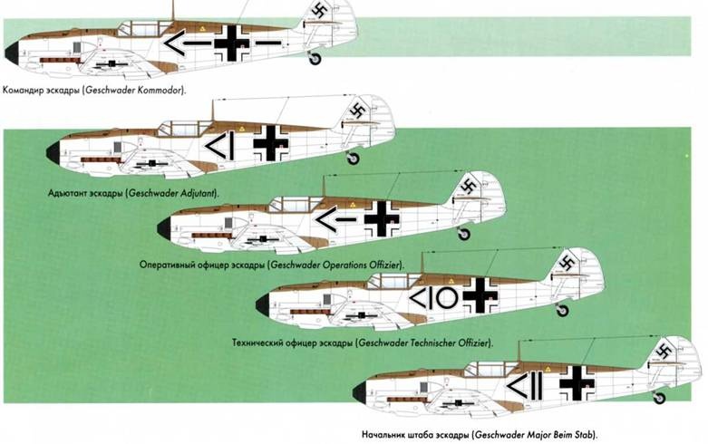 Me 109. Мессершмитт. 1936-1942 Me 109. Мессершмитт. 1936-1942