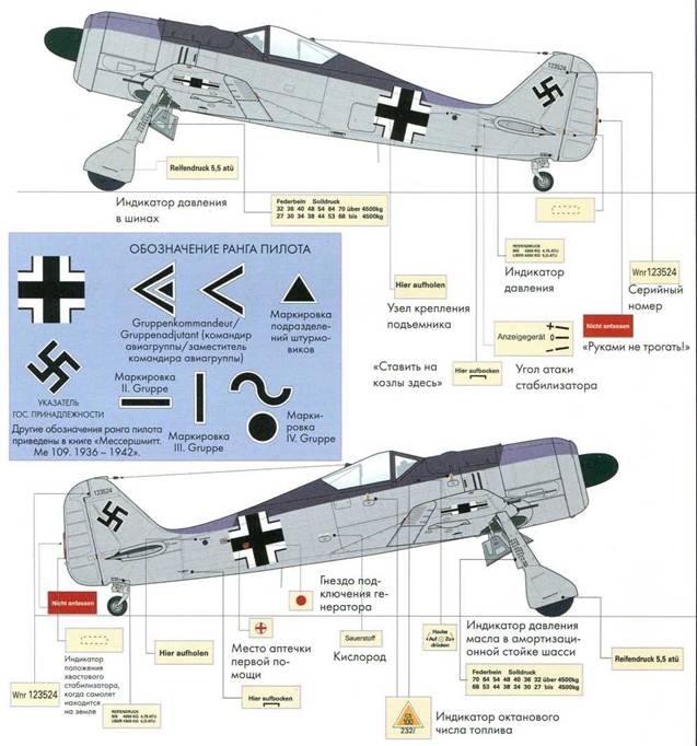 Фокке-Вульф Fw 190, 1936-1945 Фокке-Вульф Fw 190, 1936-1945