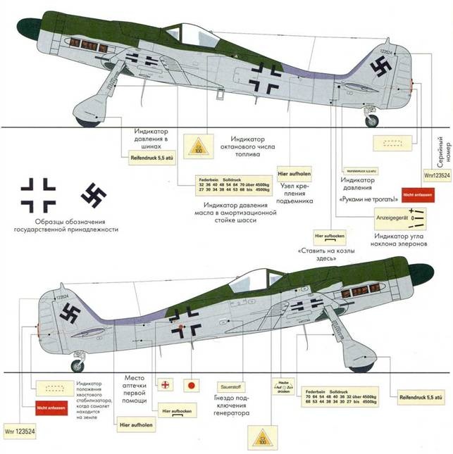 Фокке-Вульф Fw 190, 1936-1945 Фокке-Вульф Fw 190, 1936-1945