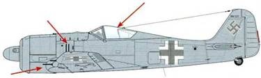 Фокке-Вульф Fw 190, 1936-1945 Фокке-Вульф Fw 190, 1936-1945