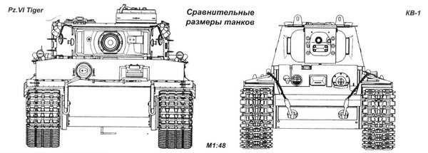 Тяжёлый танк КВ в бою Тяжёлый танк КВ в бою