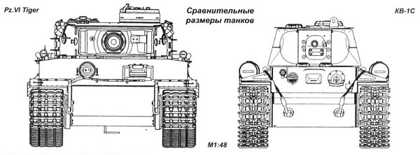 Тяжёлый танк КВ в бою Тяжёлый танк КВ в бою