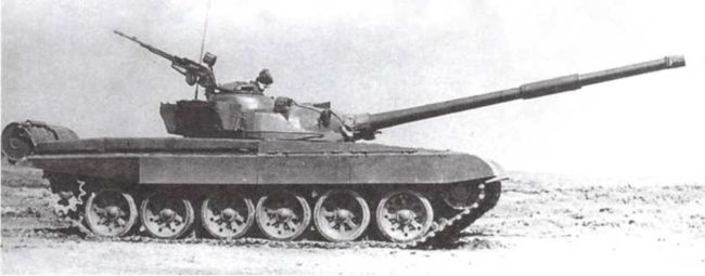 Т-72. Уральская броня против НАТО Т-72. Уральская броня против НАТО