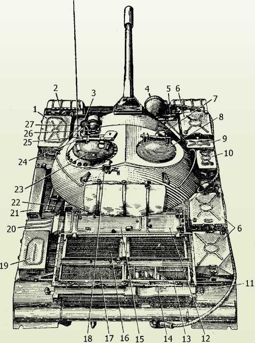 Т-54 и Т-55. «Танк-солдат» Т-54 и Т-55. «Танк-солдат»