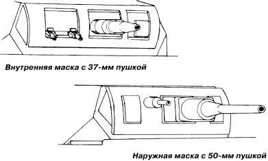 Panzer III: Стальной символ блицкрига Panzer III: Стальной символ блицкрига