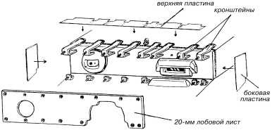 Panzer III: Стальной символ блицкрига Panzer III: Стальной символ блицкрига