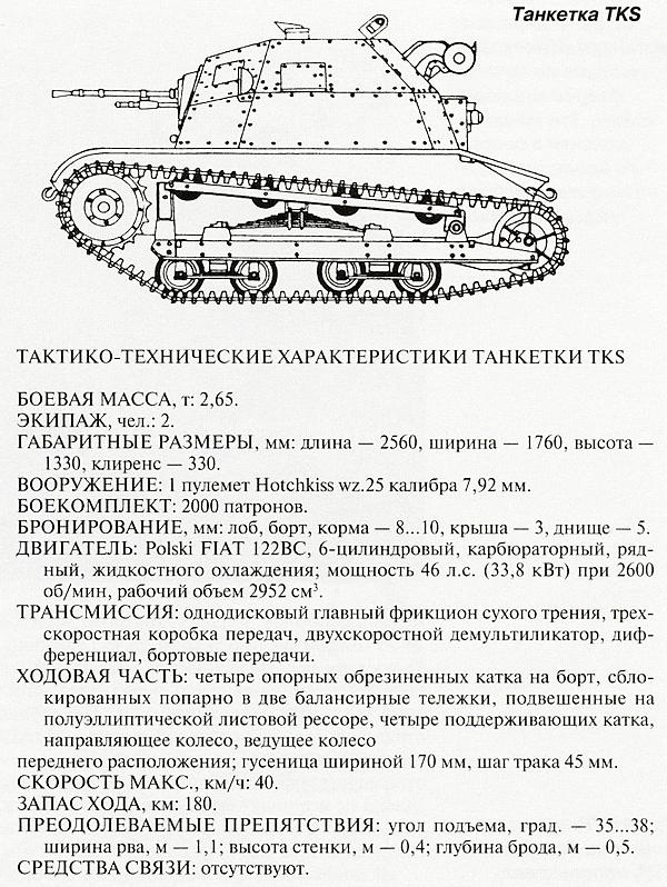 Танковый блицкриг Танковый блицкриг