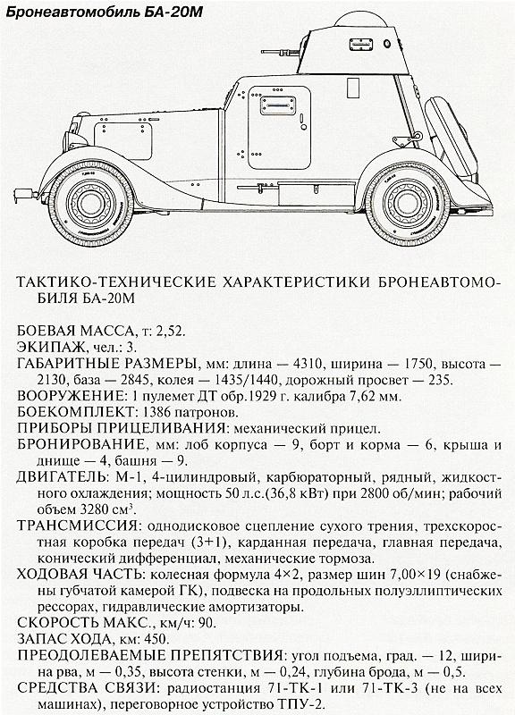 Танковый блицкриг Танковый блицкриг