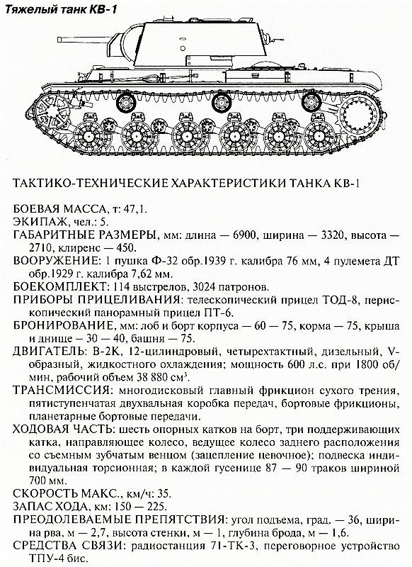 Танковый блицкриг Танковый блицкриг