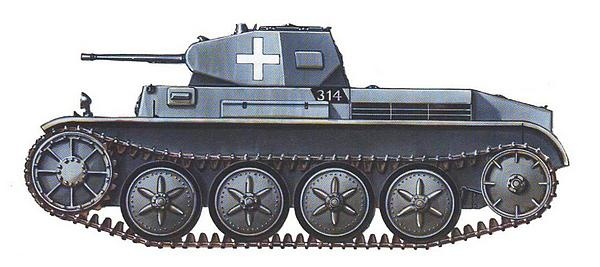 Танковый блицкриг Танковый блицкриг
