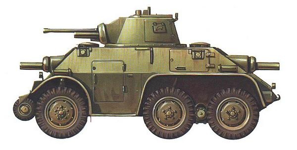 Танковый блицкриг Танковый блицкриг