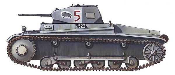 Танковый блицкриг Танковый блицкриг