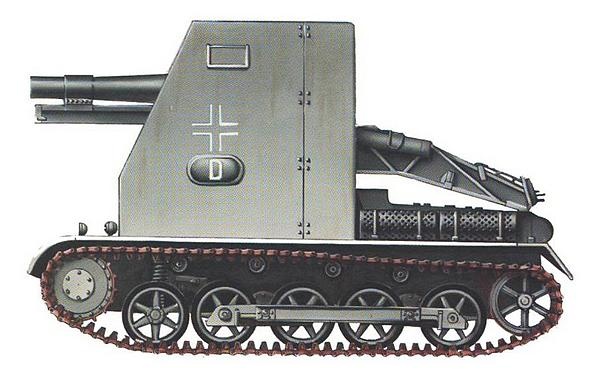 Танковый блицкриг Танковый блицкриг