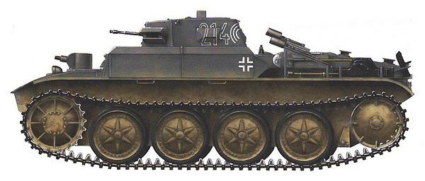 Танковый блицкриг Танковый блицкриг