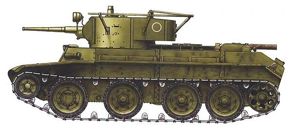 Танковый блицкриг Танковый блицкриг
