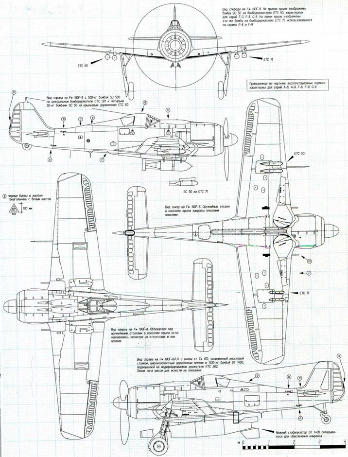 Истребитель Focke – Wulf FW 190 Истребитель Focke – Wulf FW 190