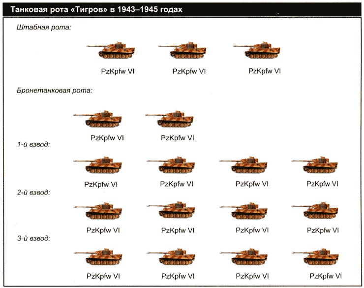 Секретное оружие Гитлера.1933-1945 Секретное оружие Гитлера.1933-1945