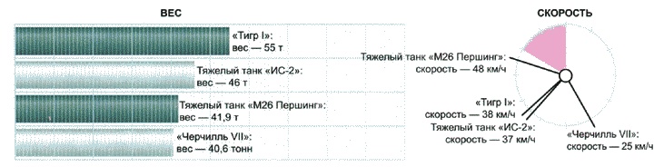 Секретное оружие Гитлера.1933-1945 Секретное оружие Гитлера.1933-1945