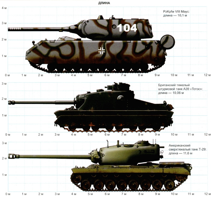 Секретное оружие Гитлера.1933-1945 Секретное оружие Гитлера.1933-1945