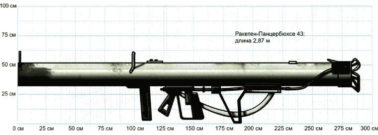 Секретное оружие Гитлера.1933-1945 Секретное оружие Гитлера.1933-1945