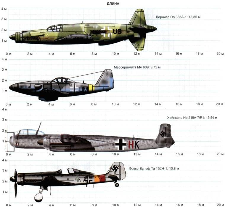 Секретное оружие Гитлера.1933-1945 Секретное оружие Гитлера.1933-1945