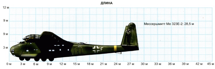 Секретное оружие Гитлера.1933-1945 Секретное оружие Гитлера.1933-1945