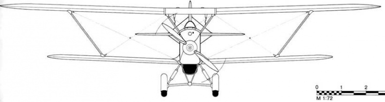 Самолеты-разведчики Р-5 и P-Z Самолеты-разведчики Р-5 и P-Z