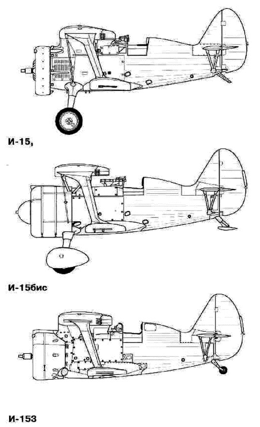Истребитель И-153 «Чайка» Истребитель И-153 «Чайка»