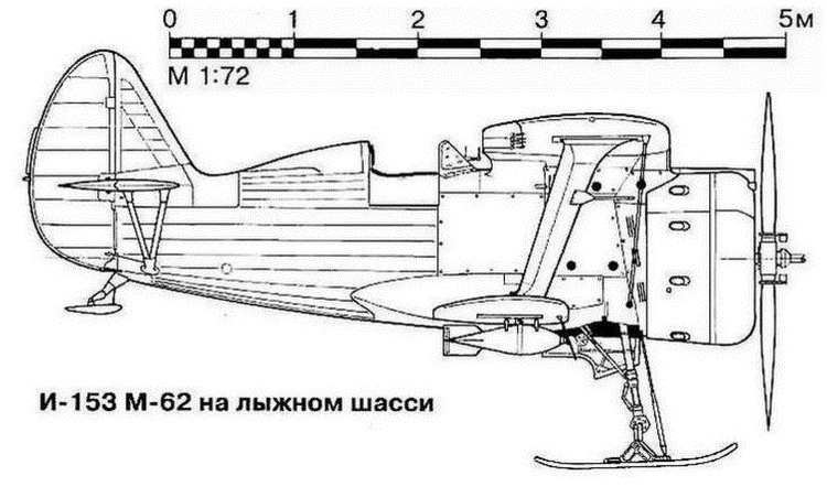Истребитель И-153 «Чайка» Истребитель И-153 «Чайка»