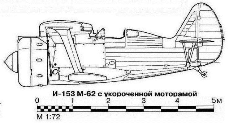 Истребитель И-153 «Чайка» Истребитель И-153 «Чайка»
